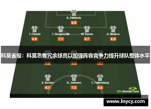 科莫省报：科莫急售冗余球员以加强阵容竞争力提升球队整体水平